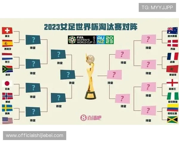 最新世界杯淘汰赛赛程表全攻略，比赛时间、场馆安排及晋级路径解析