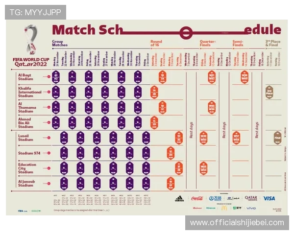 2023年世界杯小组赛抽签时间安排，详细时间表及抽签现场精彩瞬间回顾