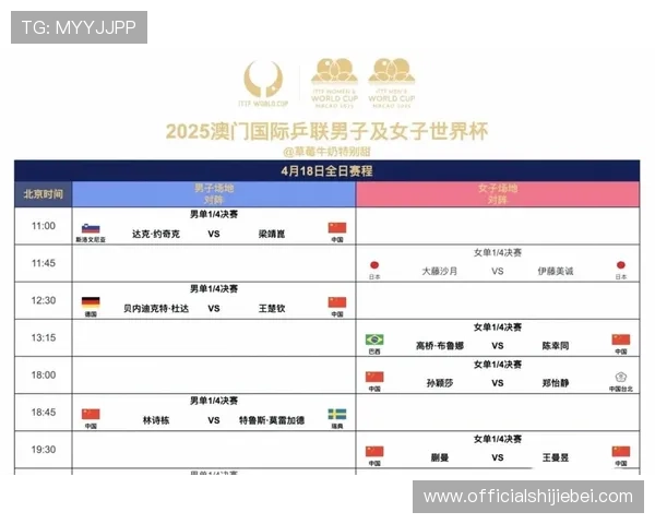 2026年世界杯决赛圈小组赛赛制详细解析与最新变化趋势 2026年世界杯决赛圈小组赛赛制详细解析与最新变化趋势