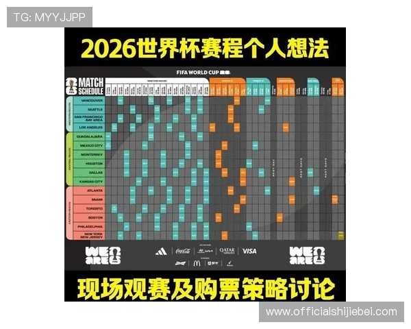 2026年世界杯出线球队的战术特点与晋级策略分析