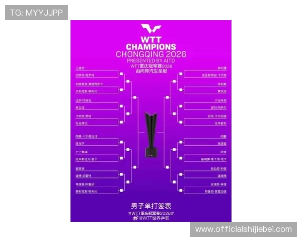 2026年世界杯夺冠热门球队分析与预测最新趋势