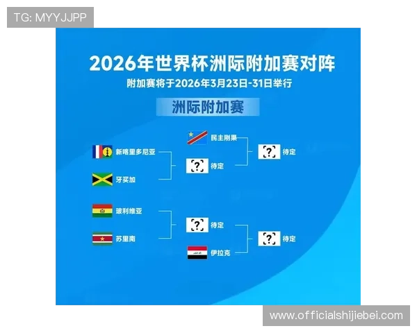 2026年世界杯抽签直播前的准备工作与观赛技巧全方位解析 2026年世界杯抽签直播前的准备工作与观赛技巧全方位解析