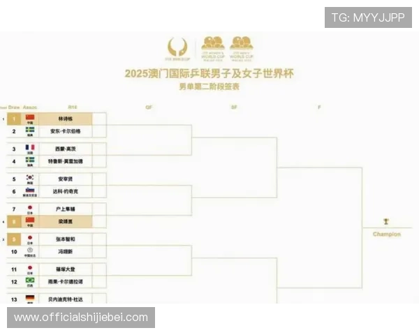 2026年世界杯正赛赛制变化对东道主国家的赛事筹备和组织策略影响 2026年世界杯正赛赛制变化对东道主国家的赛事筹备和组织策略影响