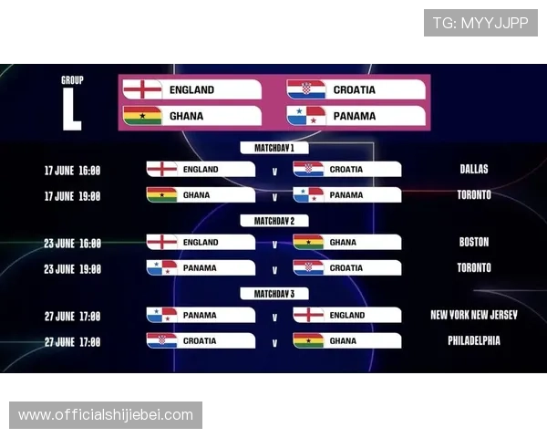 2026年世界杯比赛时间及赛程安排,详细介绍各国球队比赛日程和重要赛事 2026年世界杯比赛时间及赛程安排,详细介绍各国球队比赛日程和重要赛事