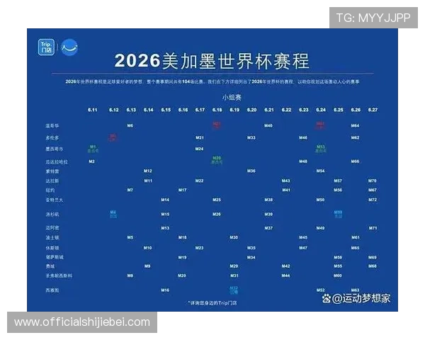 2026年世界杯比赛时间表及赛程安排全景一览 2026年世界杯比赛时间表及赛程安排全景一览