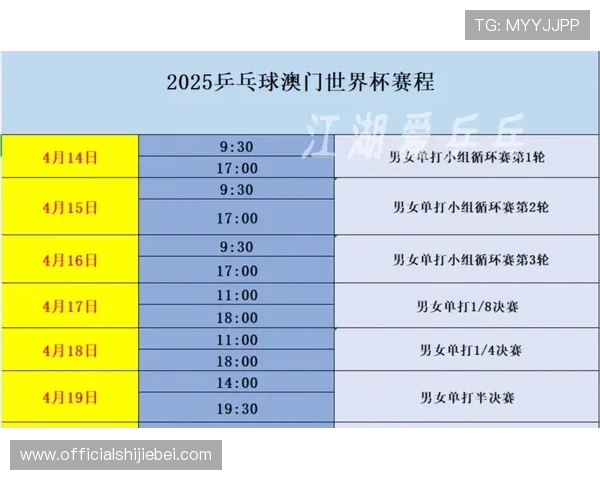 2026年世界杯淘汰赛对阵规则变化及比赛安排最新指南 2026年世界杯淘汰赛对阵规则变化及比赛安排最新指南