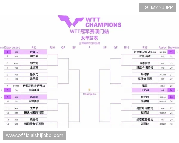 2026年世界杯赛程时间表详细公布，涵盖各阶段比赛时间安排与重要赛事信息