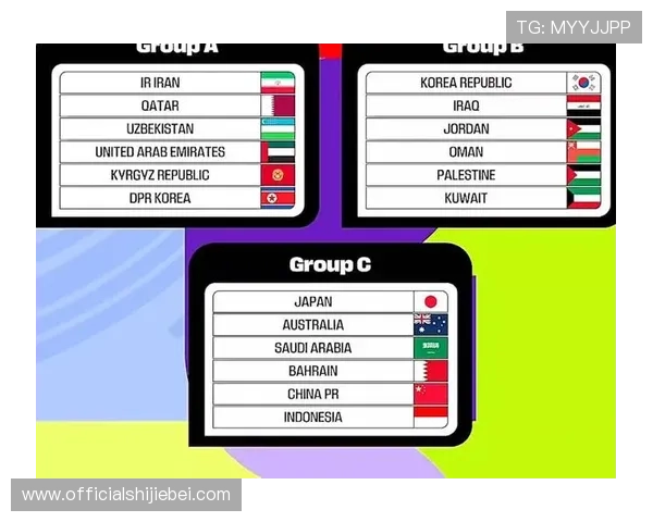 2026年美加墨世界杯中国球迷如何通过官方渠道获取最新赛事信息