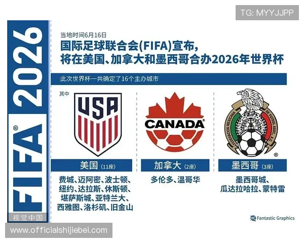 2026年世界杯预选赛赛程表完整版及直播观看指南 2026年世界杯预选赛赛程表完整版及直播观看指南