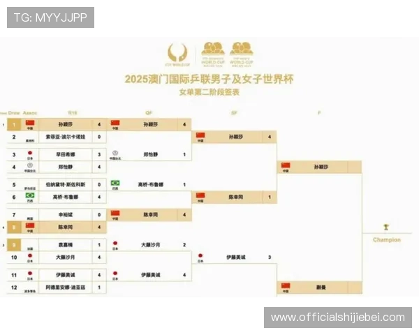 2026年足球世界杯赛程时间表完整版,详细介绍每场比赛的具体时间和地点 2026年足球世界杯赛程时间表完整版,详细介绍每场比赛的具体时间和地点