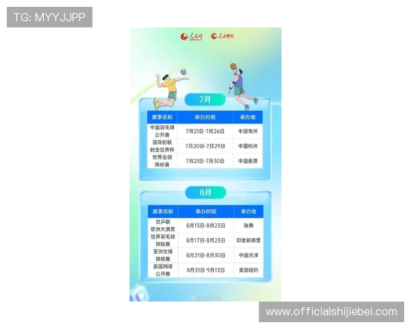 2026美加墨世界杯赛制中新增的比赛环节和赛程安排的详细介绍