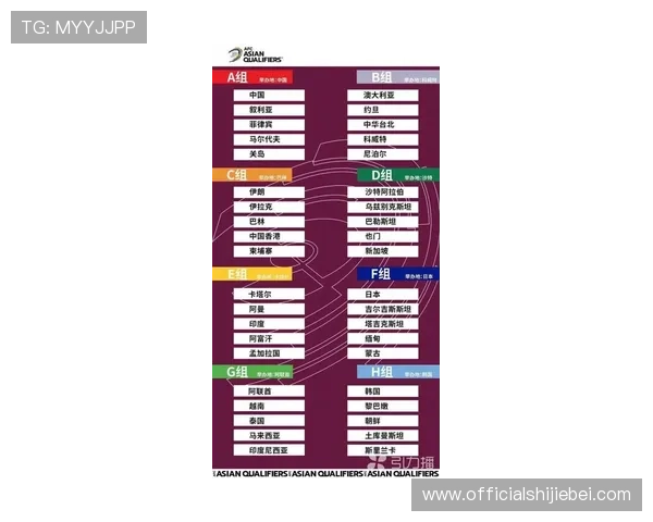 世界杯中国队赛程表最新完整版,详细时间地点全攻略助你轻松掌握比赛动态 世界杯中国队赛程表最新完整版,详细时间地点全攻略助你轻松掌握比赛动态