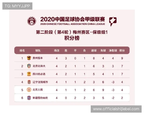 世界杯预选赛欧洲区赛程安排最新更新，详细比赛时间和对阵信息一览