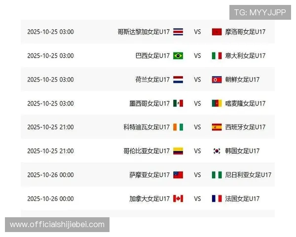 分析世界杯预选赛积分榜排名变动背后的原因与未来晋级预测