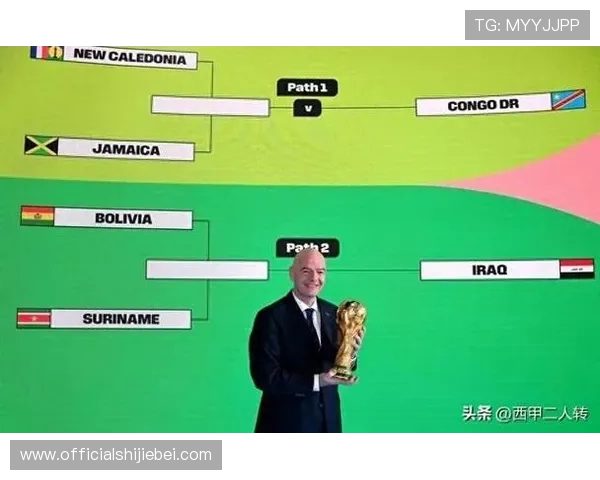 2026年世界杯48队分配方案的核心原则与各大洲名额分配的具体细节