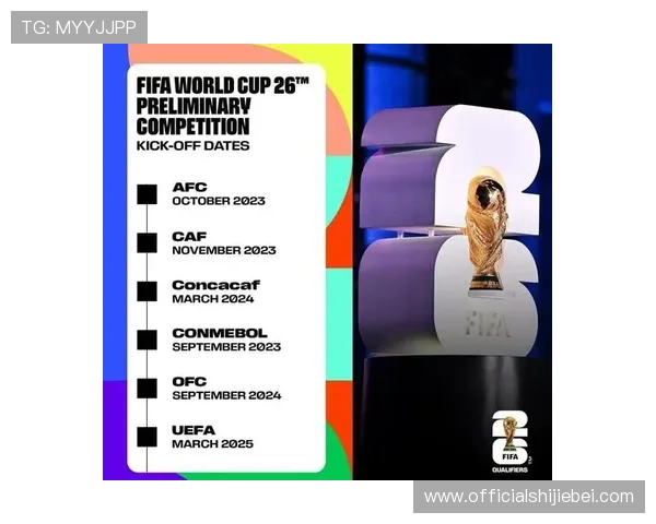 2026世界杯预选赛最新赛程安排及重要比赛时间全解析 2026世界杯预选赛最新赛程安排及重要比赛时间全解析