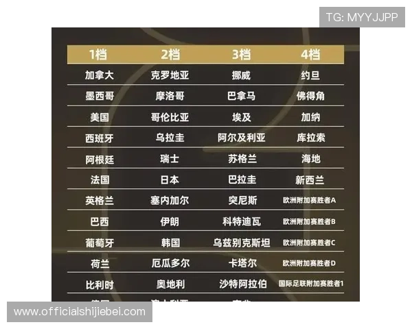 2026年世界杯中国赞助商有哪些主要企业及其市场影响力分析