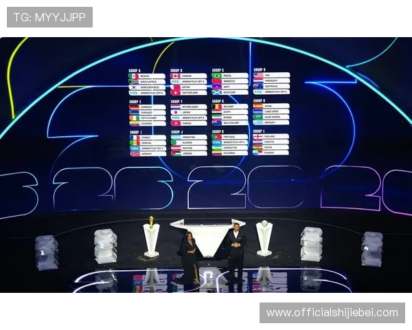 2026世界杯抽签仪式对比赛赛程安排的具体影响与策略分析 2026世界杯抽签仪式对比赛赛程安排的具体影响与策略分析