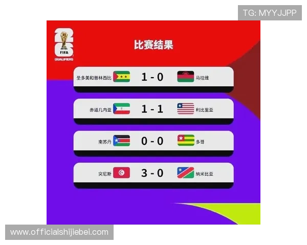2026年世界杯参赛国家表最新信息,详细介绍各国晋级资格与比赛安排 2026年世界杯参赛国家表最新信息,详细介绍各国晋级资格与比赛安排