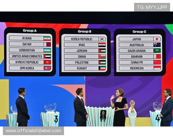 2026年世界杯分组抽签仪式定档时间及现场观看方式全攻略