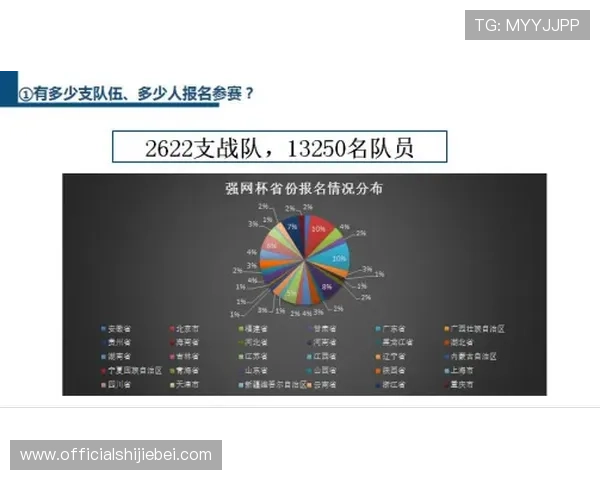 2026年世界杯参赛队伍晋级流程及关键比赛分析