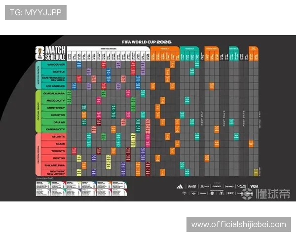 2026年世界杯赛程完整版,包含小组赛、淘汰赛及决赛时间安排指南 2026年世界杯赛程完整版,包含小组赛、淘汰赛及决赛时间安排指南
