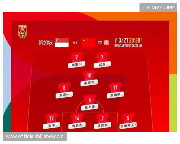 2026年世界杯赛制晋级规则表全面解读及各阶段晋级条件分析