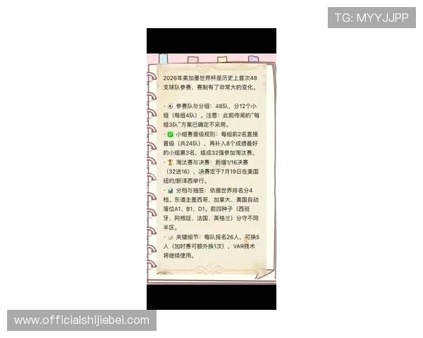 2026年美加墨世界杯亚洲区名额分配政策对各国足球队备战策略的指导建议 2026年美加墨世界杯亚洲区名额分配政策对各国足球队备战策略的指导建议