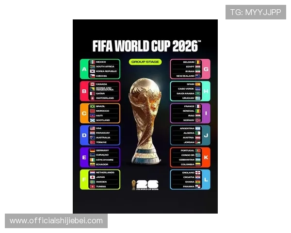 2026年美加墨世界杯晋级的球队有哪些潜在黑马队伍 2026年美加墨世界杯晋级的球队有哪些潜在黑马队伍