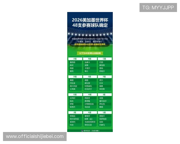 2026美加墨世界杯预选赛欧洲区参赛球队分析与晋级形势预测 2026美加墨世界杯预选赛欧洲区参赛球队分析与晋级形势预测
