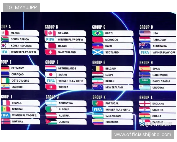 全面解析2026年世界杯欧洲区预选赛赛程表，关键比赛时间和赛程安排一览