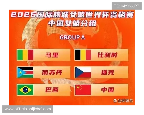 中国女篮2026世界杯预选赛赛程安排及比赛时间安排全景解读