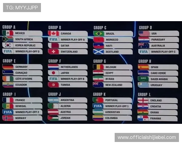 分析世界杯诞生3个死亡之组的战术布局与教练应对策略的成功案例