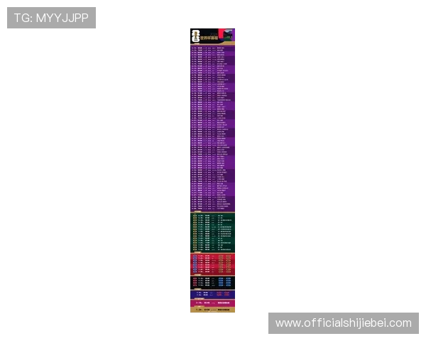 央视世界杯报道最新资讯：权威发布赛事安排、赛程变动与重要新闻