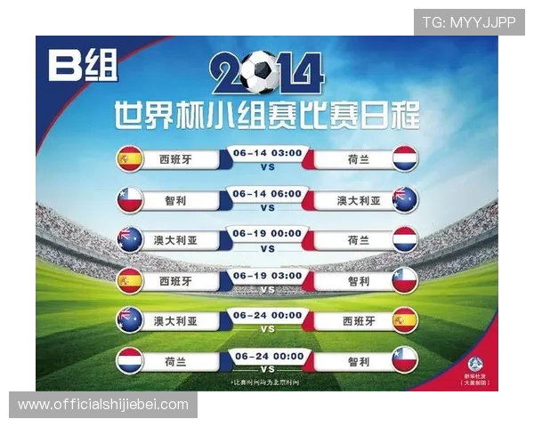 晋级世界杯淘汰赛后分组方式的详细介绍以及各队可能面对的对手分析