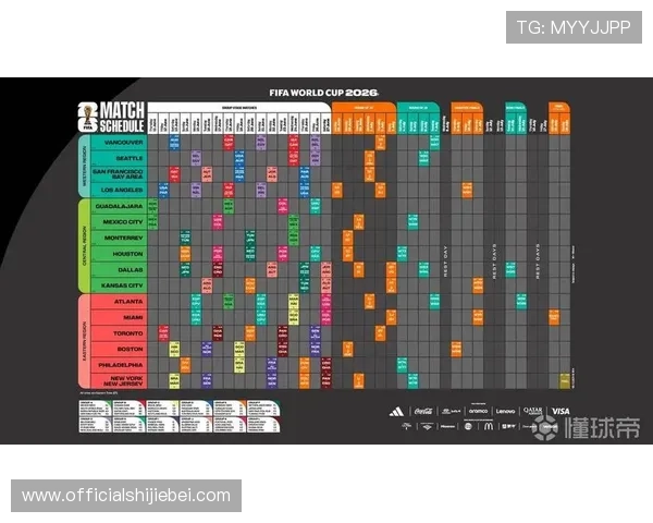 欧洲地区2026世界杯预选赛赛程全景，比赛时间、地点及赛制详解