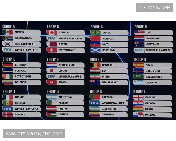 深入探讨美加墨世界杯夺冠概率：各队优势、潜在对手以及赛程影响因素分析