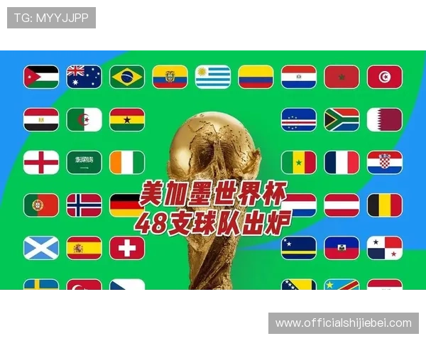 美加墨世界杯北美洲分组赛程安排及比赛时间全攻略