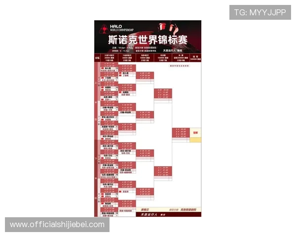 足球世界杯各大洲名额分配详细解析与最新政策变化介绍