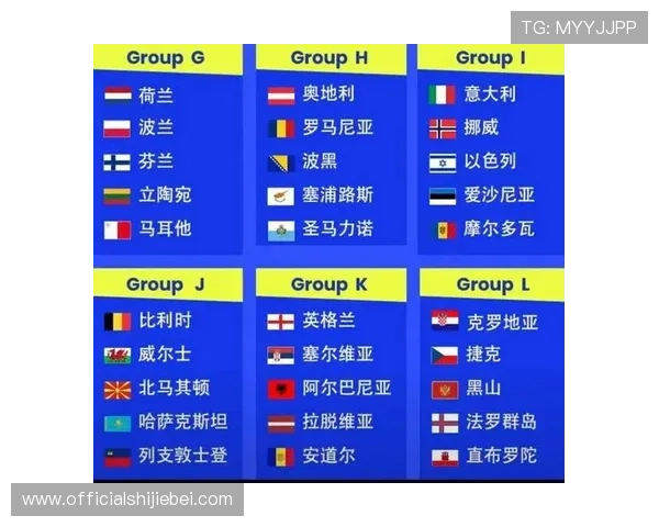 详细解读欧洲世界杯预选赛赛程安排及积分榜排名变化趋势分析