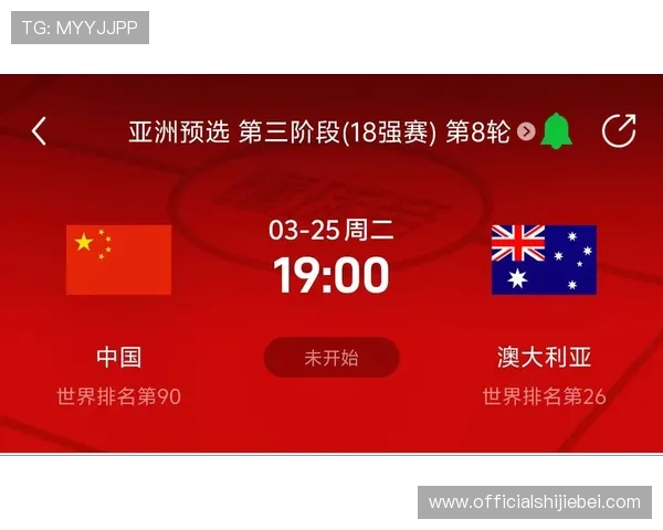 美加墨世界杯预选赛关键战役回顾及未来晋级预测指南