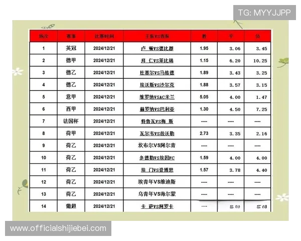 足球竞猜机制的详细解析与优化策略助你提升竞猜体验