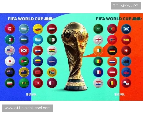 2026年世界杯48队晋级方式全面解析附加赛的具体规则介绍