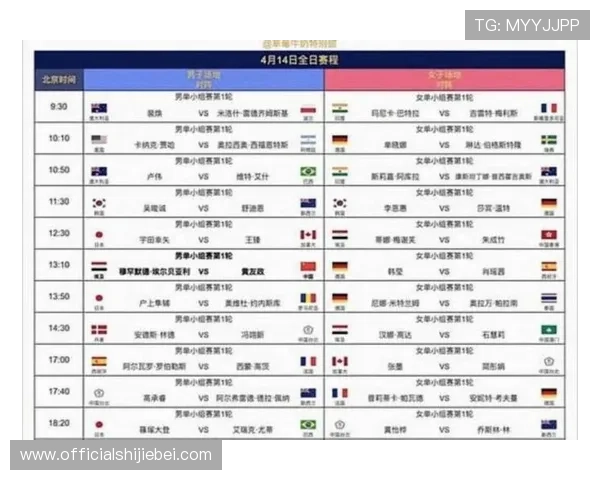 2026年世界杯分组规则全解，揭示比赛抽签流程与分组原则的最新动态