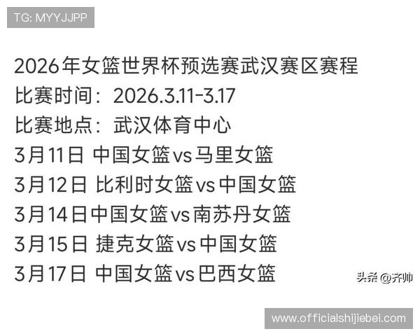 2026女篮世界杯预选赛官网赛事亮点与创新赛制介绍