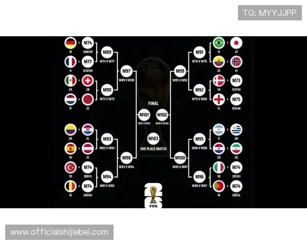 2026年世界杯历史背景及未来发展趋势深度解读 2026年世界杯历史背景及未来发展趋势深度解读