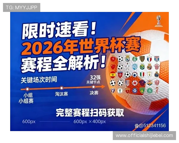2026年世界杯赛制调整背后的原因与专家解读未来比赛格局的可能变化