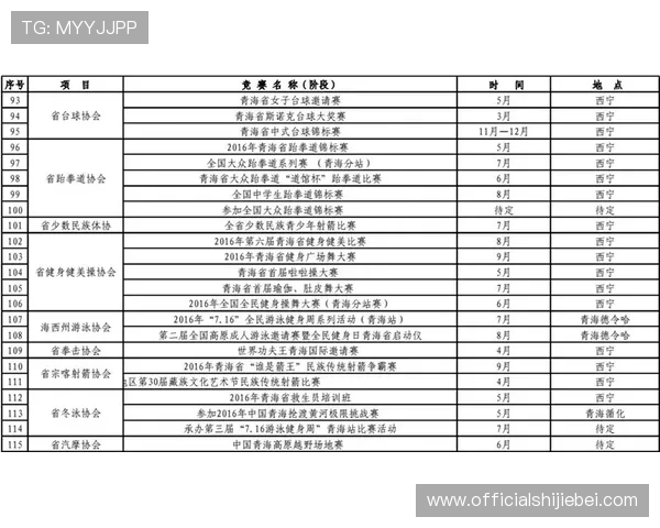2026年世界杯预赛赛程表格全景解读,助力球迷提前规划观赛时间与关注重点 2026年世界杯预赛赛程表格全景解读,助力球迷提前规划观赛时间与关注重点