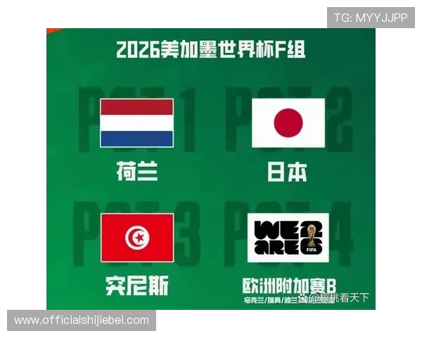 2026年美加墨世界杯分组情况对赛事组织和观众体验的影响分析