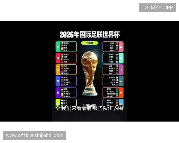 2026年美加墨世界杯赛程表格下载及查询指南，掌握每场比赛详细信息